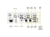 Behringer NOX303 Pro Mixer