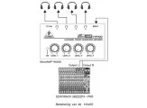 Behringer MICROAMP HA400 Kulaklık Amplifire