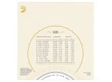 Daddario EJ95 Ud Teli Set Takım Tel Türkişh